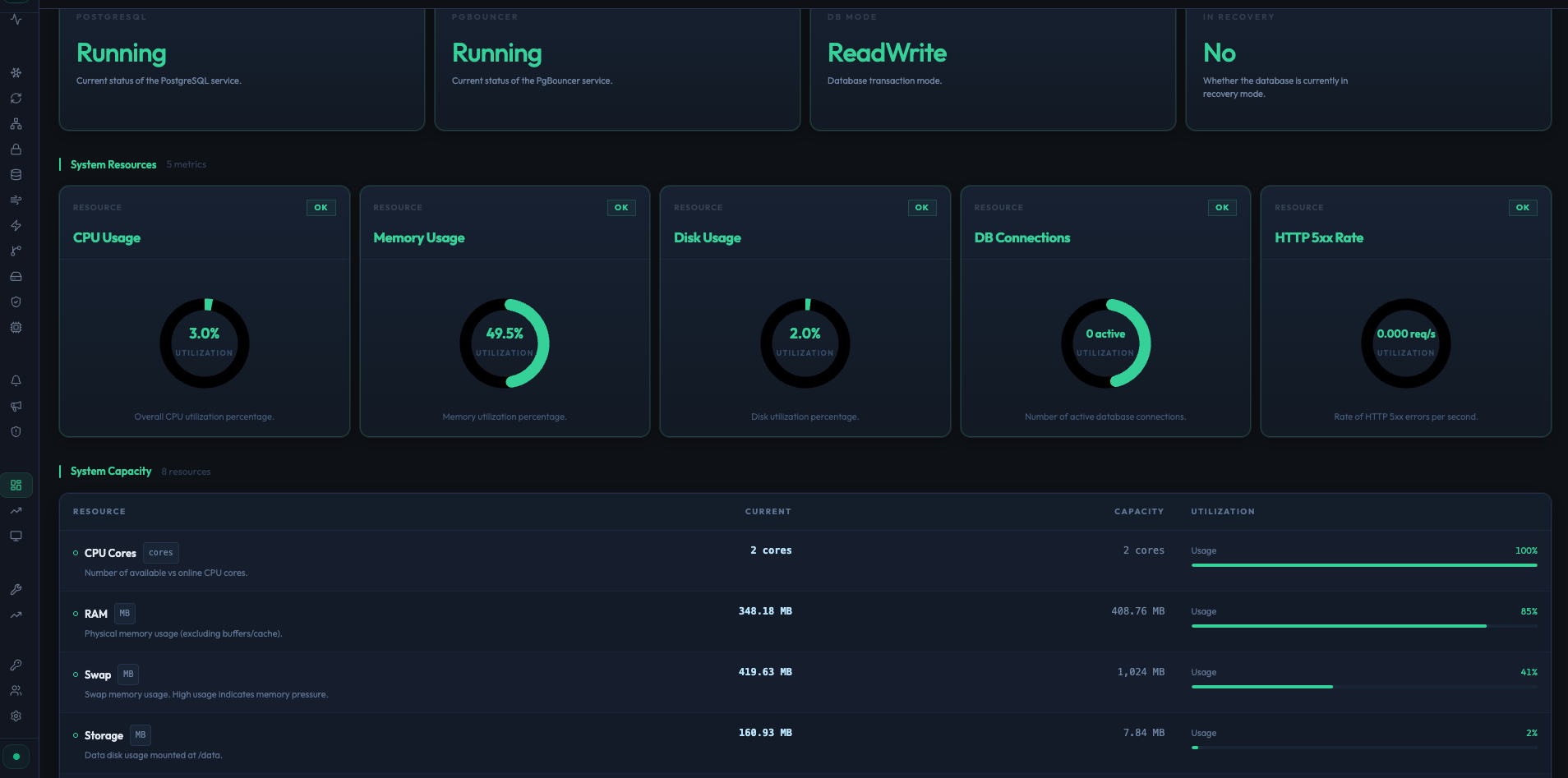 System Overview